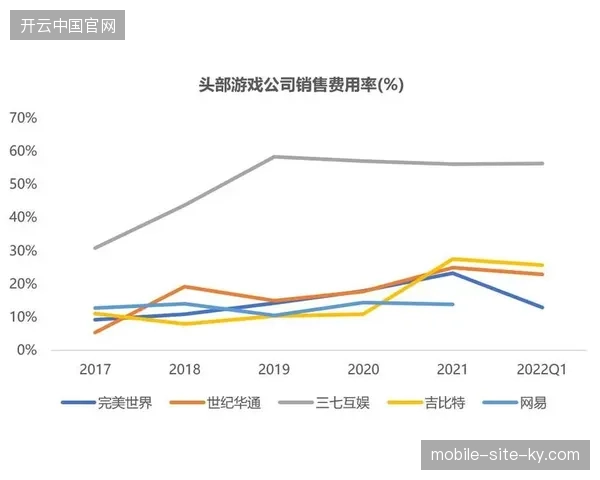 世界杯全球供应商结算体系为何在2026年全面转向云端自动化？